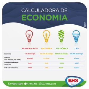 Post_EHS_Economia